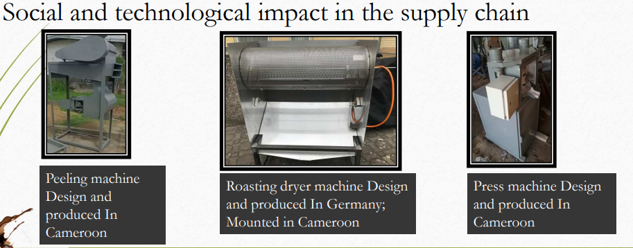 cocoa transformation machinery